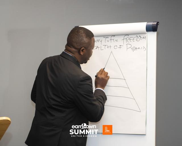 Oladipupo Clement drawing the wealth pyramid